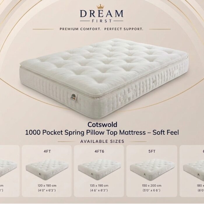 Cotswold 1000 Pocket Spring Pillow Top Mattress – Soft Feel
