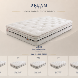 The Uxbridge 1000 Pocket Spring Mattress – Medium Firm