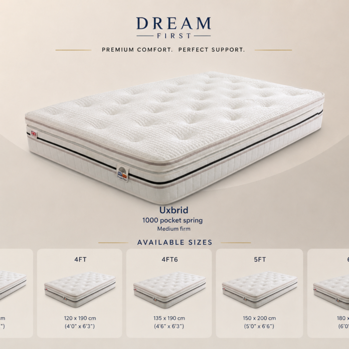 The Uxbridge 1000 Pocket Spring Mattress – Medium Firm